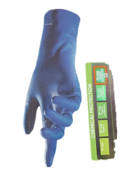 Gants Premium 747 haute résistance — Palmpro